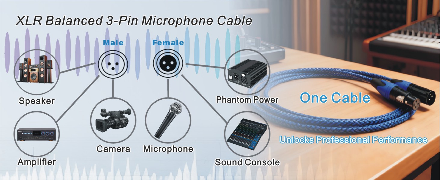 xlr to xlr cable compatible devices with mic xlr jack connector