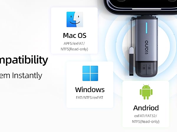 SD Card Reader