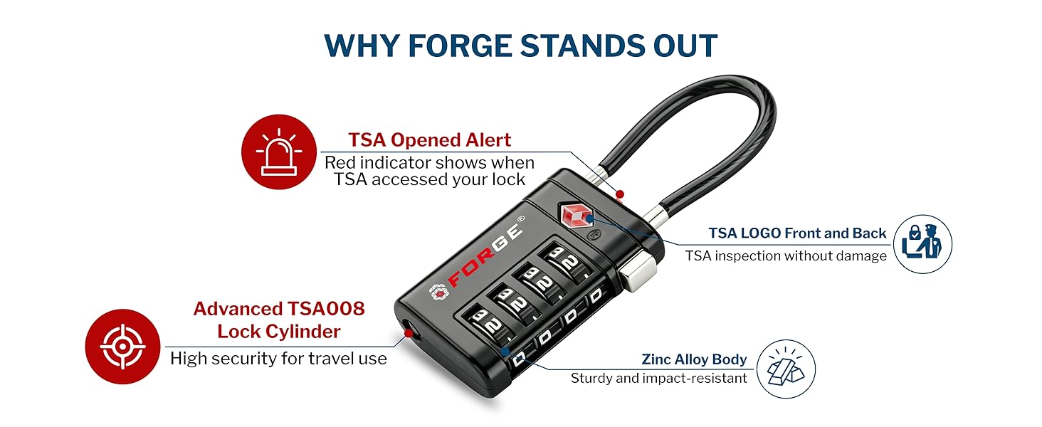FORGE 4 digit TSA approved luggage lock with premium zinc alloy body for suitcases and travel bags