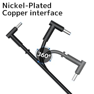 HSSGIW 150W Copper interface