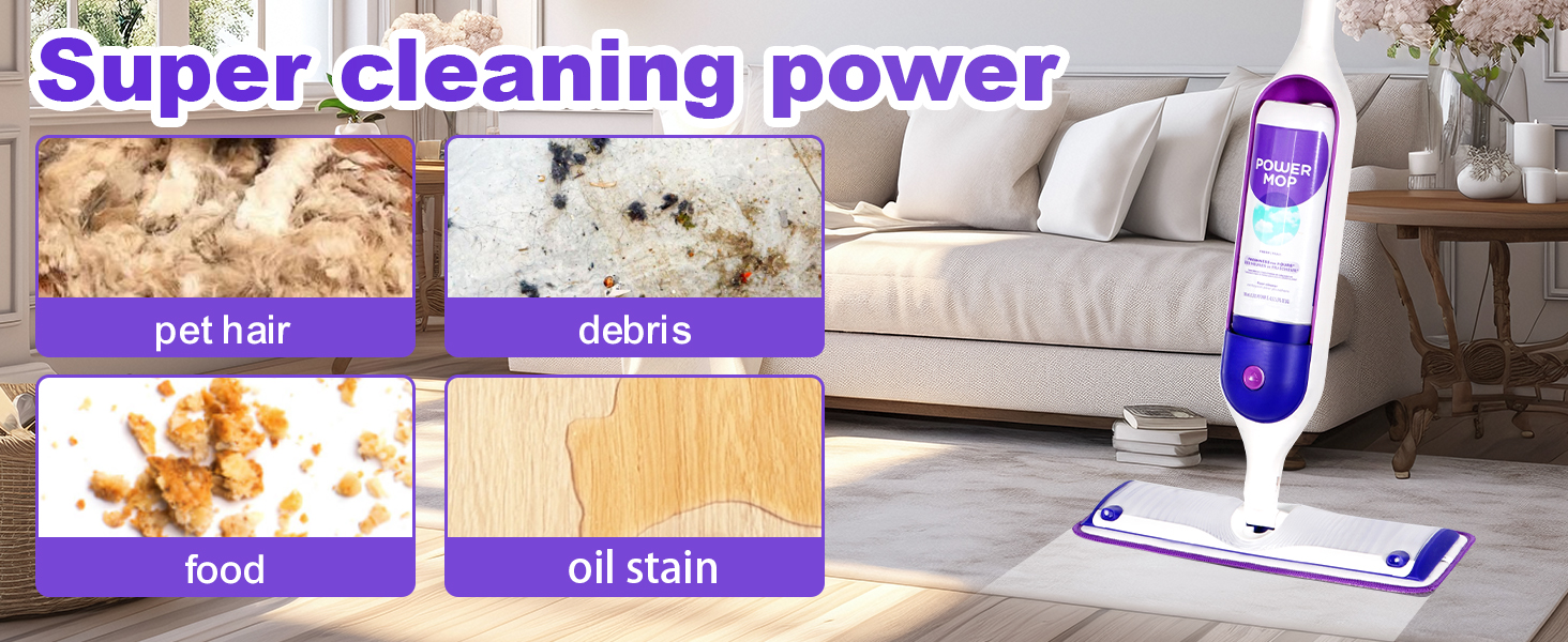 Reusable Microfiber Mop Pads