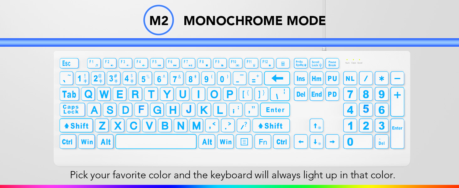 Backlit keyboard