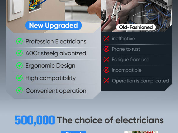 6MM Hex Shank Cable Wire Twisting Tool