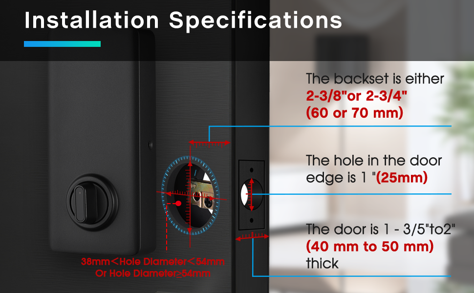 G5 ? A+?? hole diameter