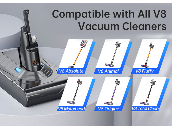 Battery Replacement for dyson V8