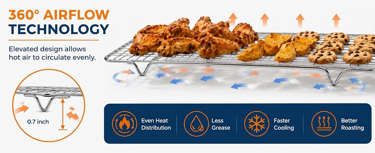 Cooling Racks for Cooking and Baking
