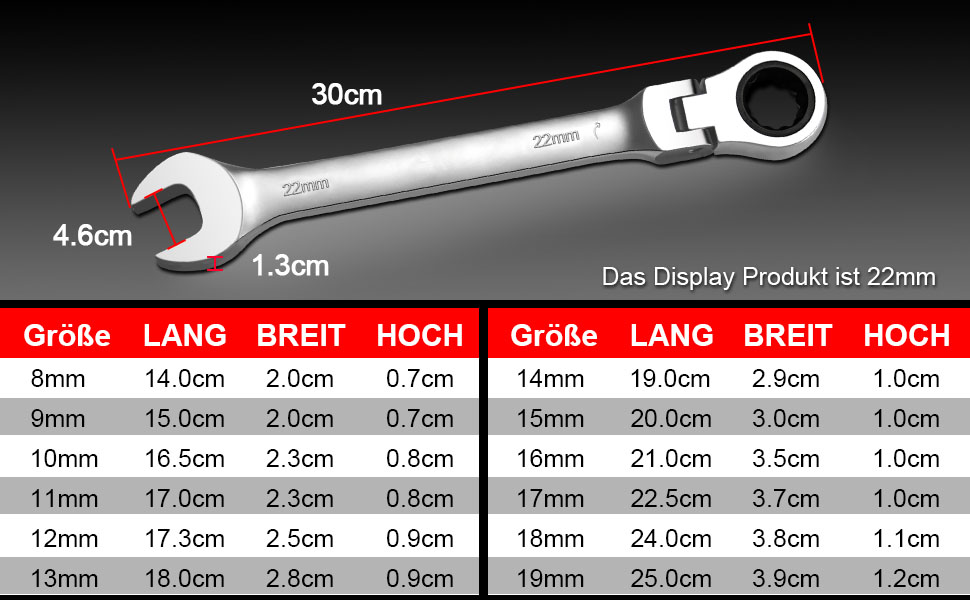 The new design of the wrench