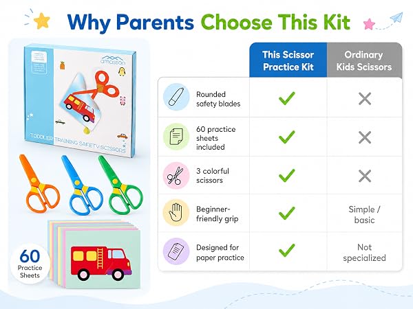 Toddler Scissors