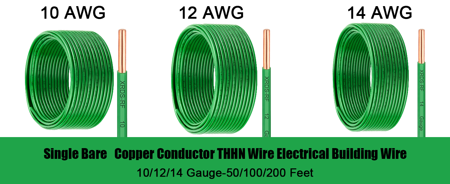 THHN Wire