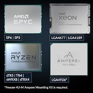 Freezer 4U-M Rev. 2, Server Cooler, Server Fan, CPU Cooler, Ampere, Intel, AMD Threadripper