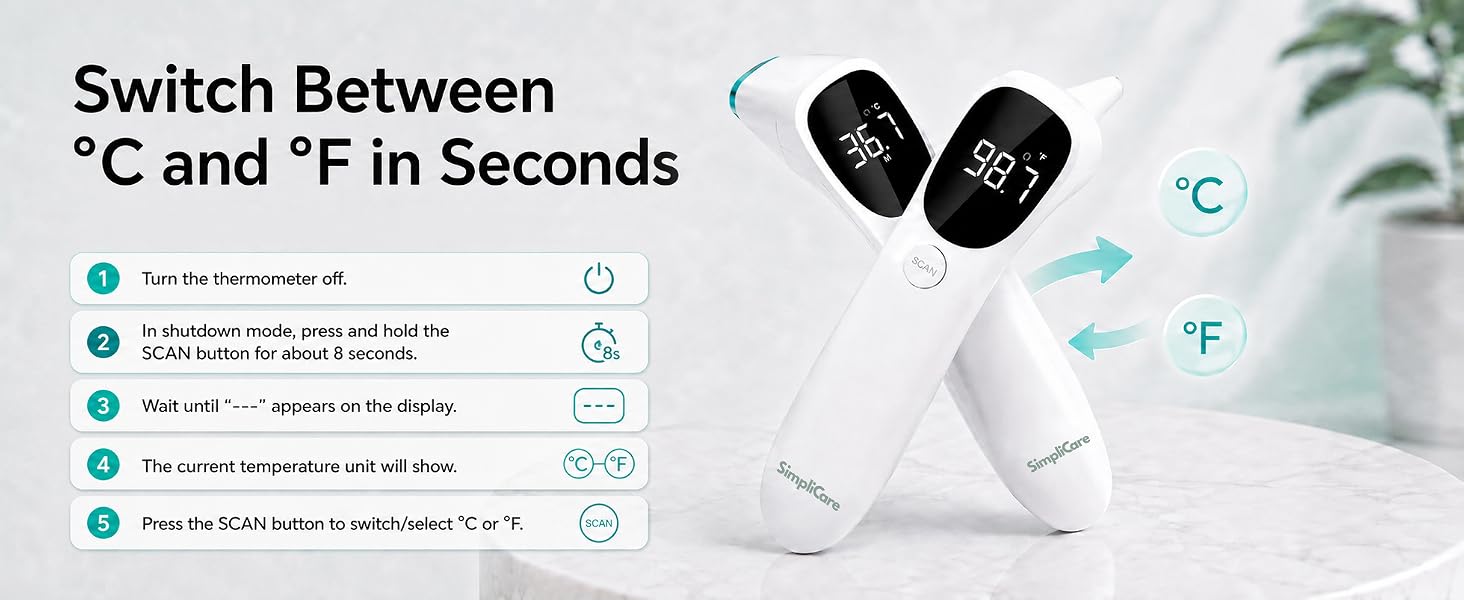 SimpliCare AET-R842 infrared thermometer for forehead, ear, and object temperature checks