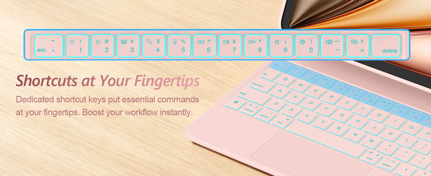 for iPad Air 11-inch keyboard shortcut