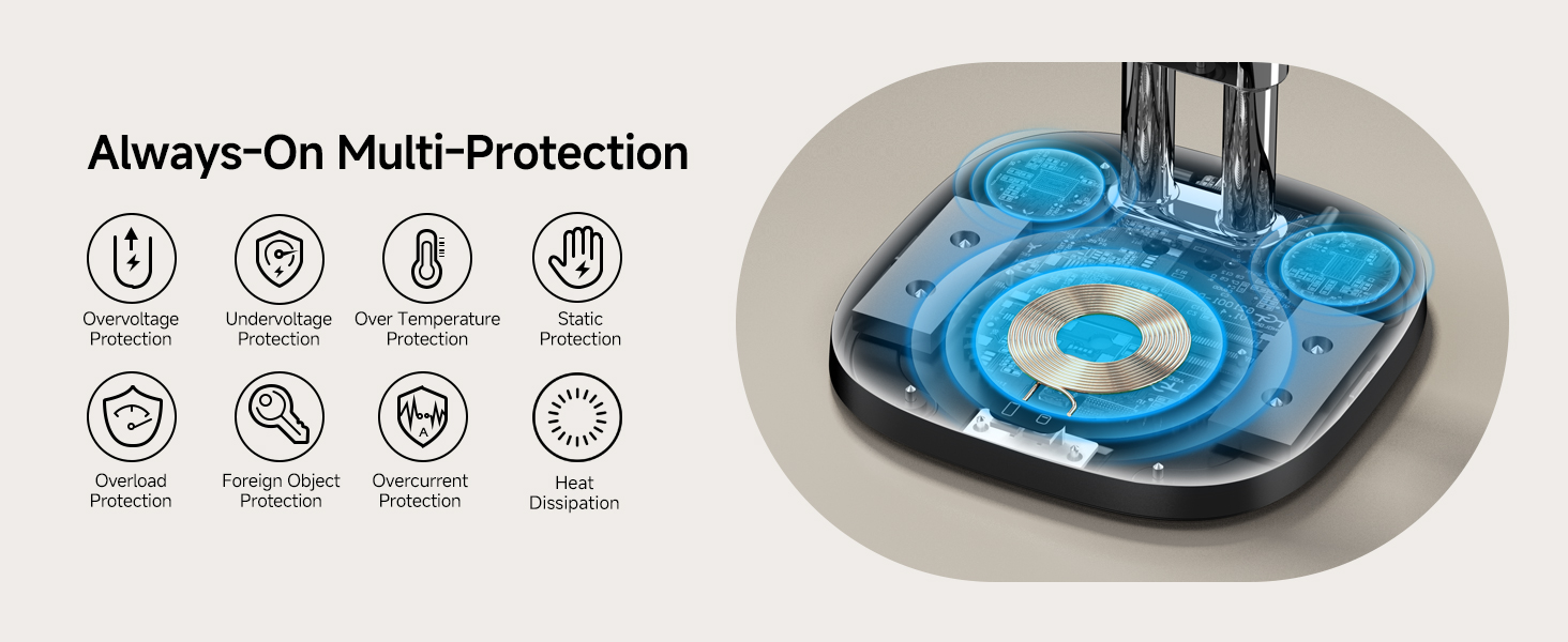 Blue circular cleaning pad attached to a mop handle, showcasing 'Always-On Multi-Protection' with icons for various cleaning features and benefits.