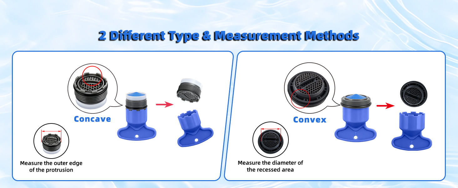Faucet Aerator for Aerators