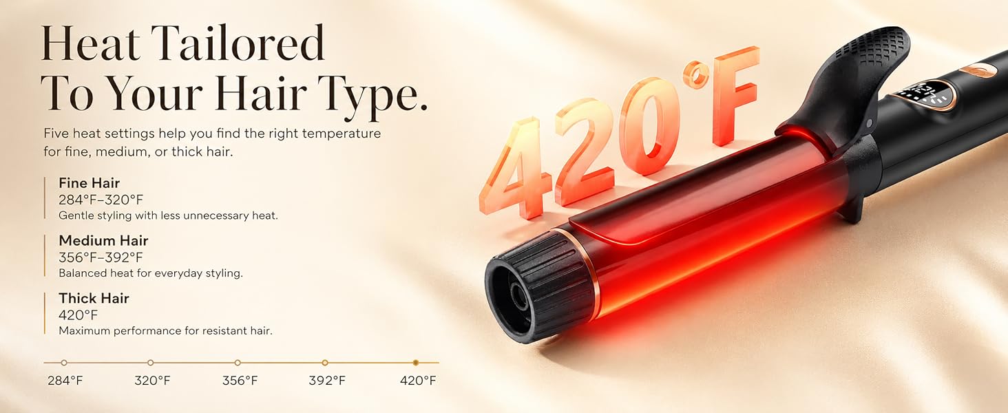 fast heat-up