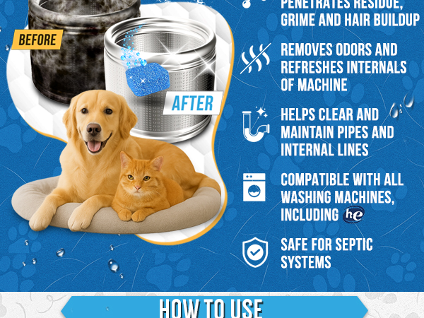 ACTIVE Pet Washing Machine Cleaner Deodorizes and Removes Grime and Hair Buildup from Inside Washer