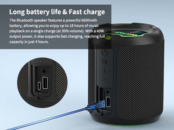 waterproof bluetooth speaker