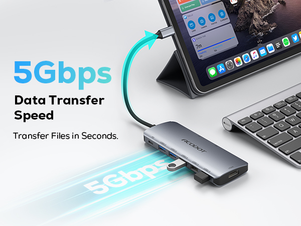 usb c hub