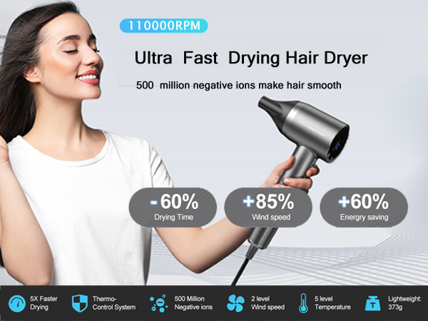 hair dryer, blow dryer, ion hair dryer,hair dryers for women,diffuser hair dryer,quiet hair dryer