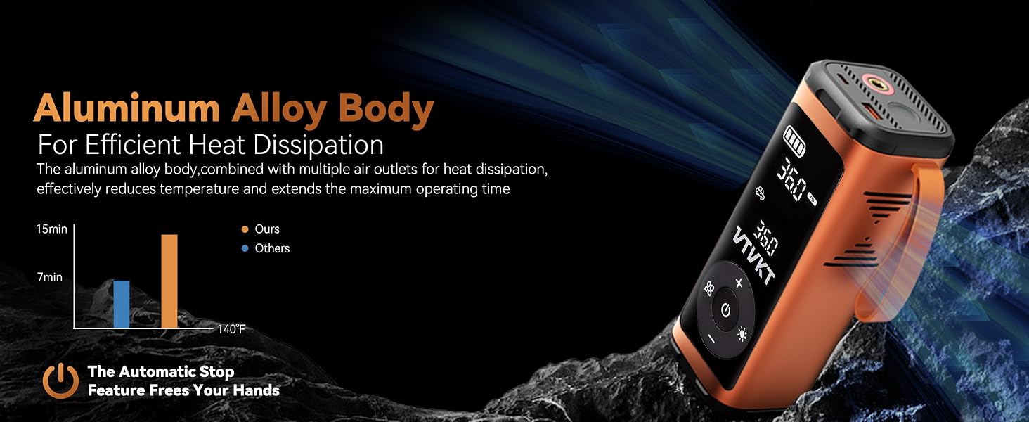 VTVKT Tire Inflator Portable Air Compressor