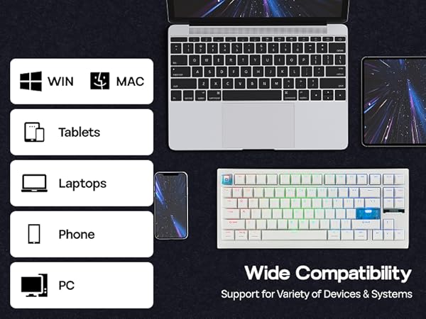 Text reads 'Wide Compatibility'. Series of device icons showing compatibility with Tablets, Laptops, Phone, and PC. Features backlit keyboard with blue illumination.