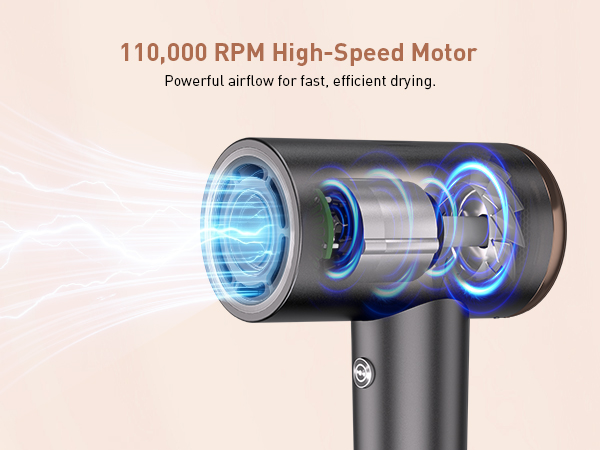 110,000 RPM