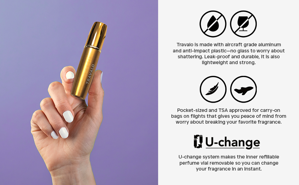 travel size perfume