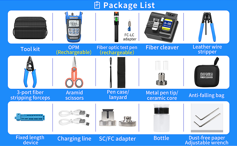Fiber optic tool kit