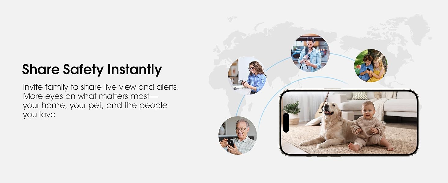 Indoor Security Camera