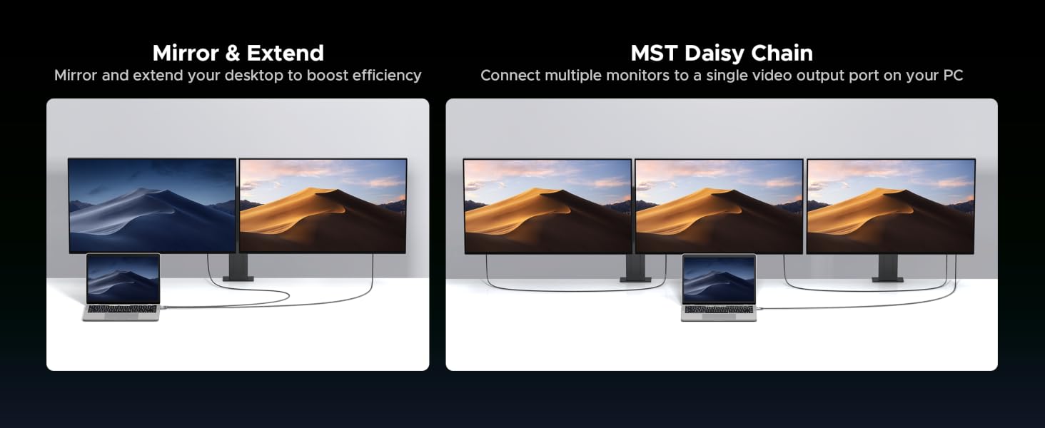 Different Mode