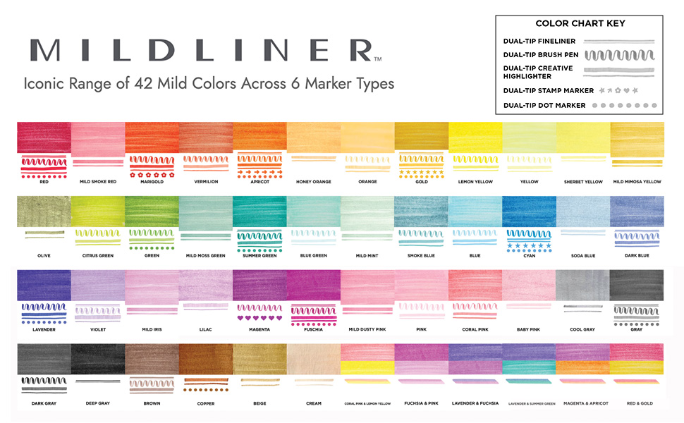 Mildliner Color Chart