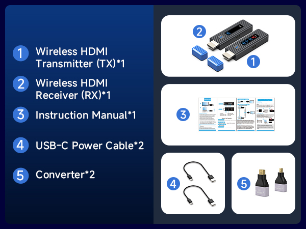 wireless hdmi transmitter and receiver