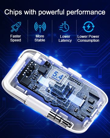 bluetooth headphone adapter