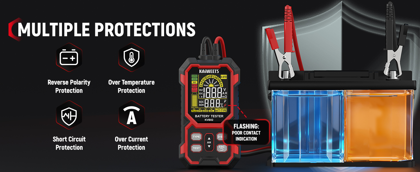 multiple protection