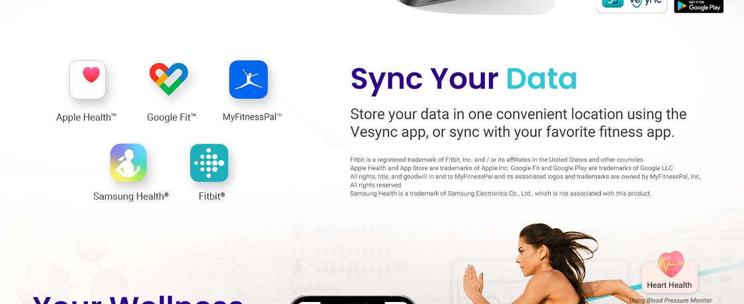 Sync Your Data