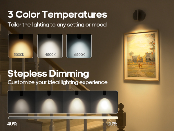 spot lights indoor