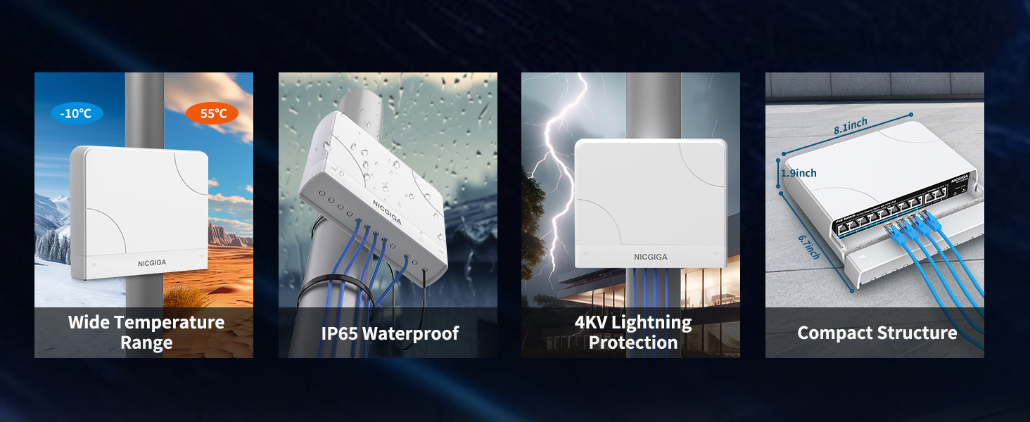 outdoor poe switch