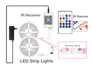 led lights