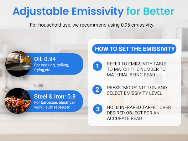 adjustable emissivity for better acuuracy