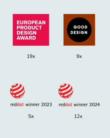 GESKE Award-Winning World