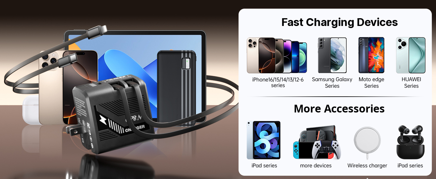 fast charger