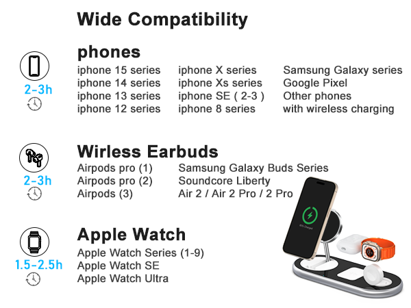 3 in 1 charging station apple