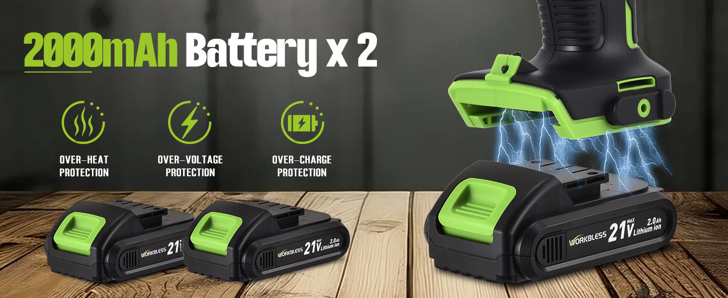 WorkBless Power Drill