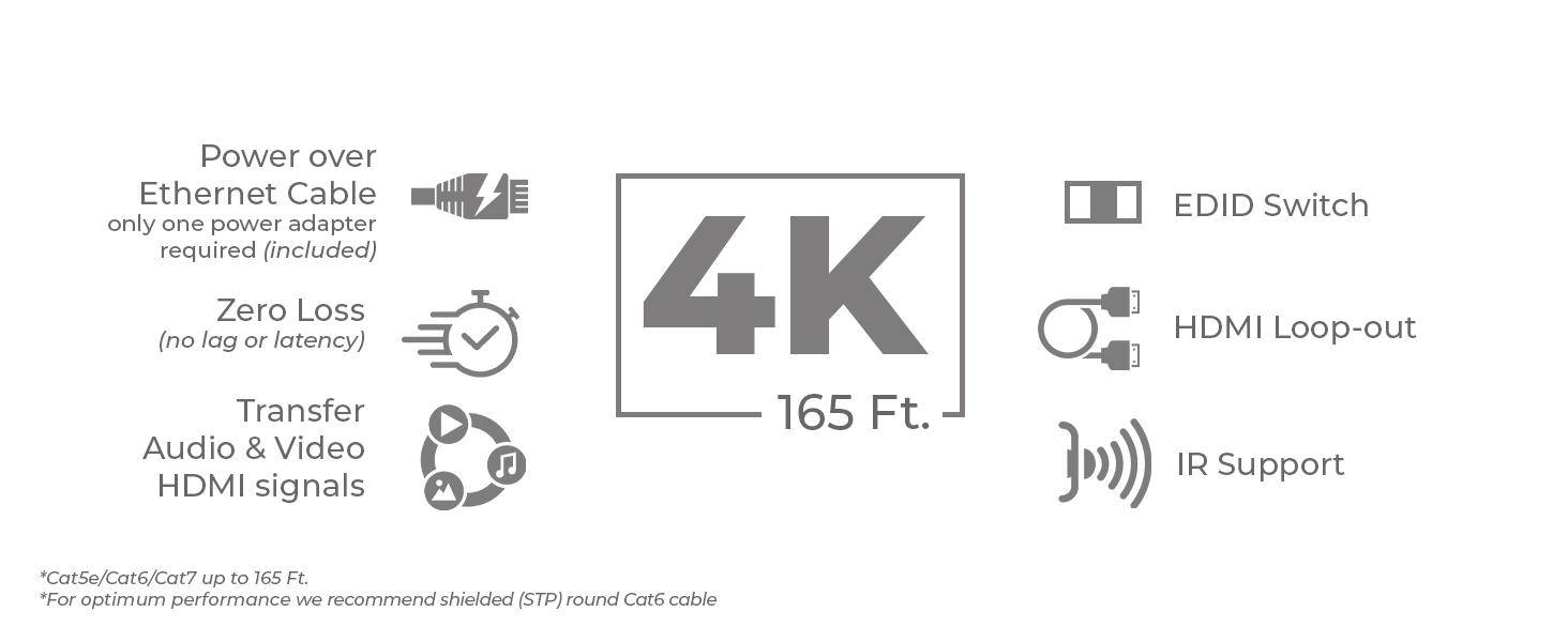 cat6 to hdmi converter