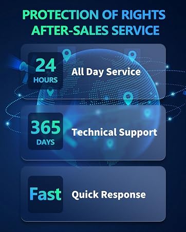 After-Sales Service