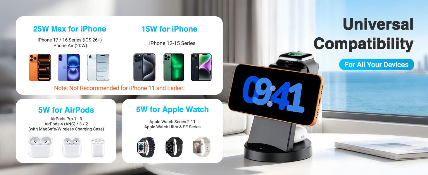 wireless charger