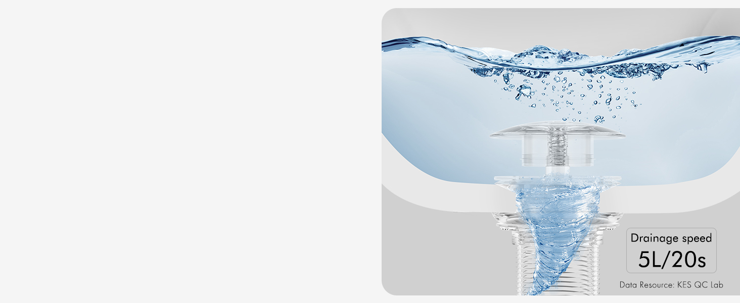 drainage