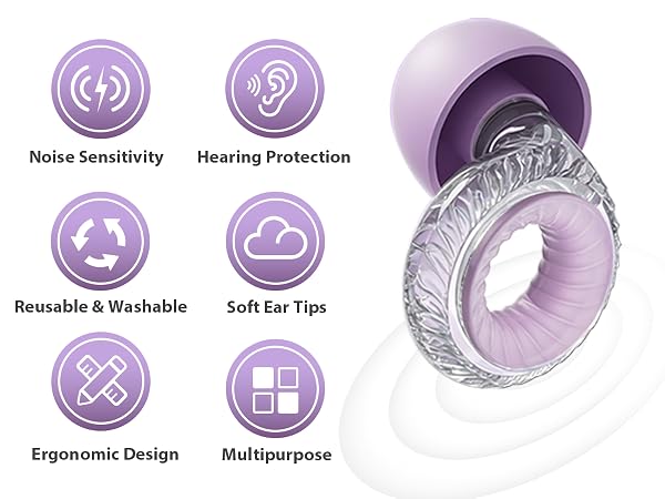 Noise Reduction Earplugs
