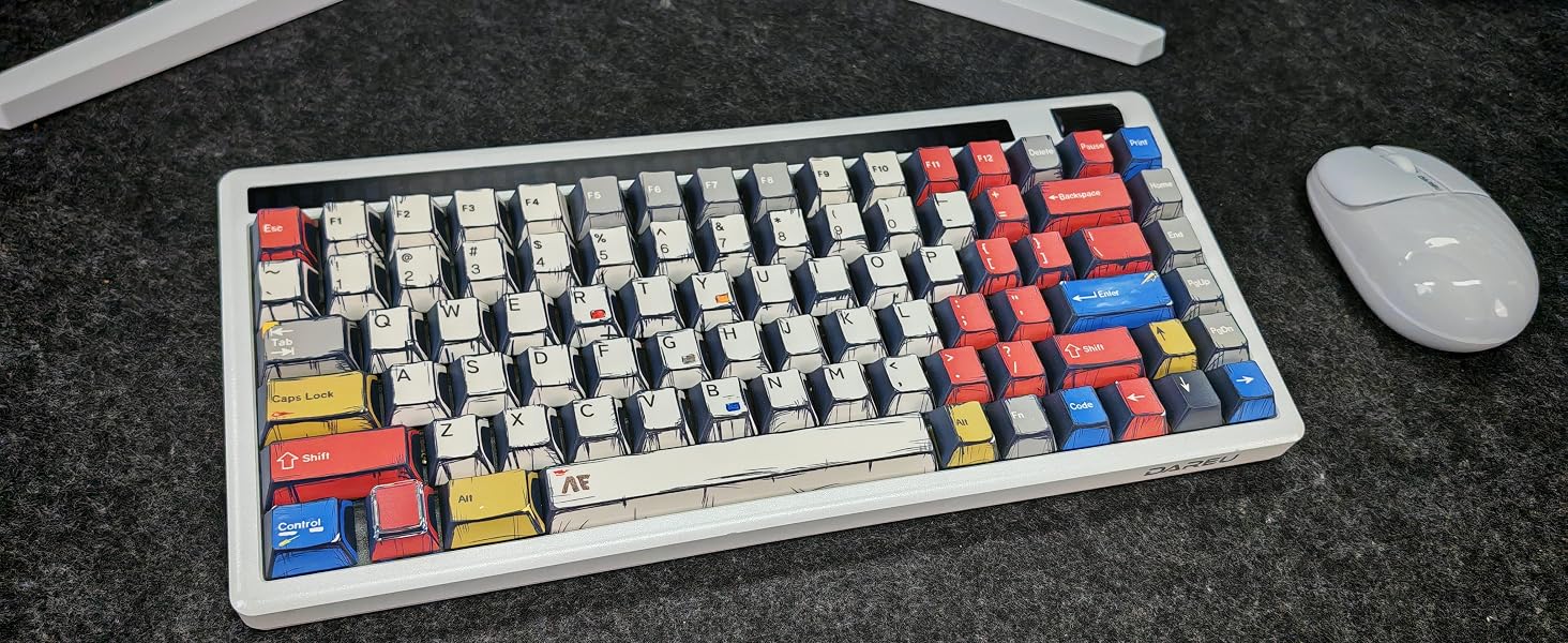 Personalized keycaps