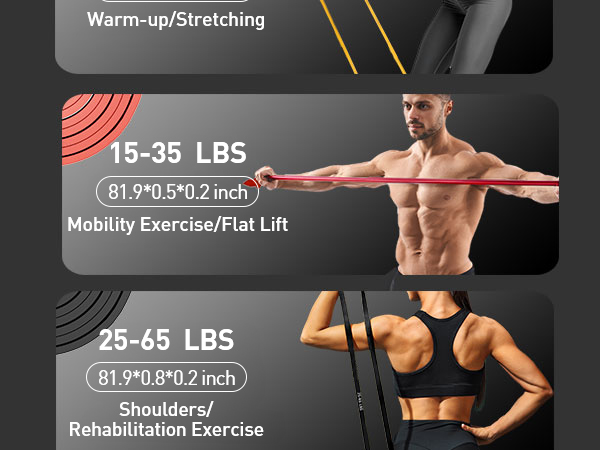 resistance band set